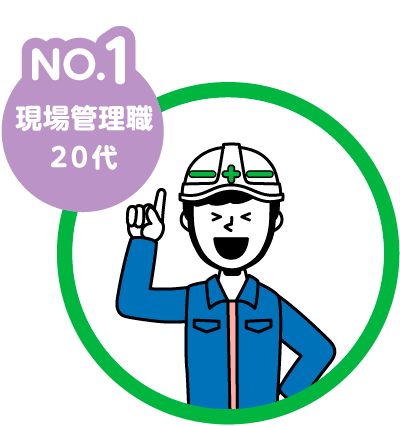 現場管理職