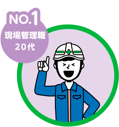 現場管理職