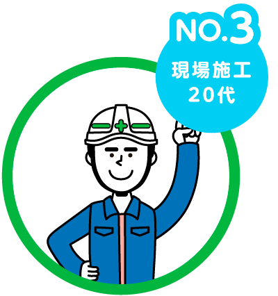 現場施工