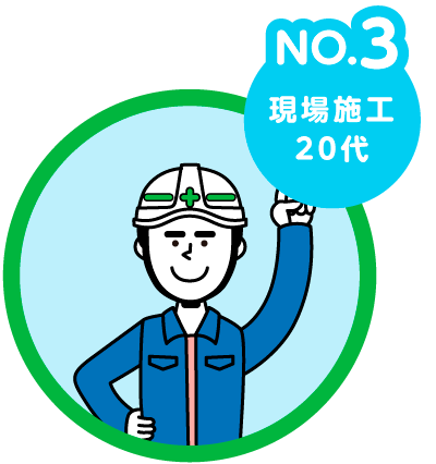 現場施工